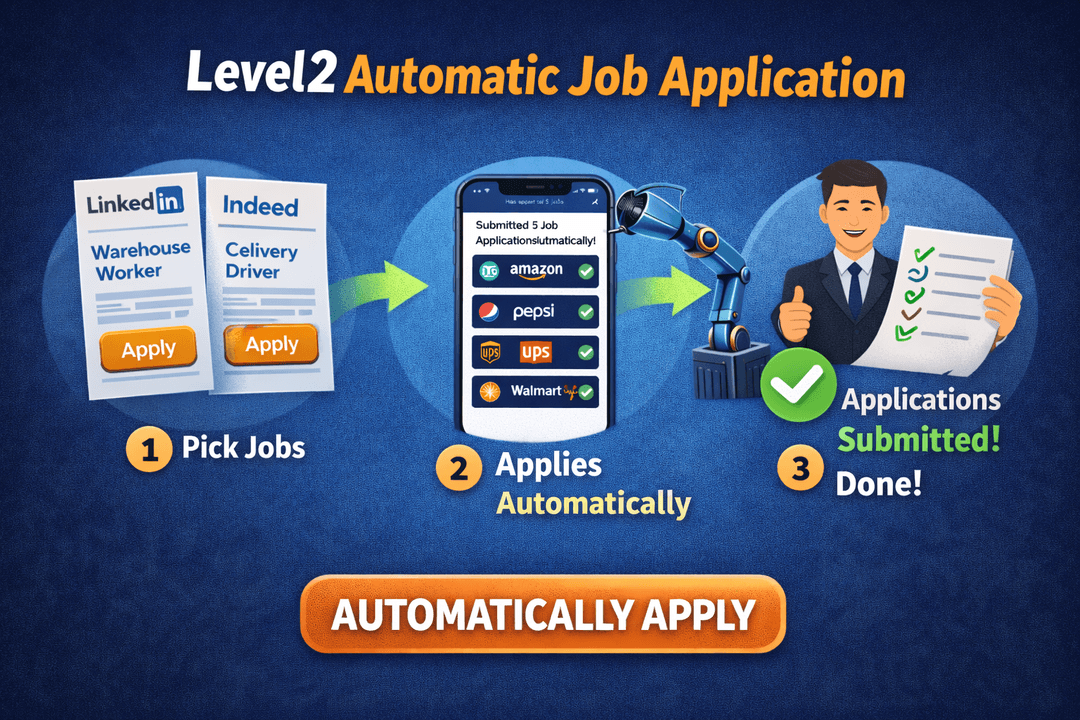 Level2 dynamic resume